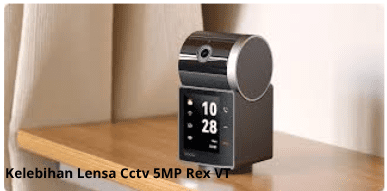 Kelebihan Lensa Cctv 5MP Rex VT