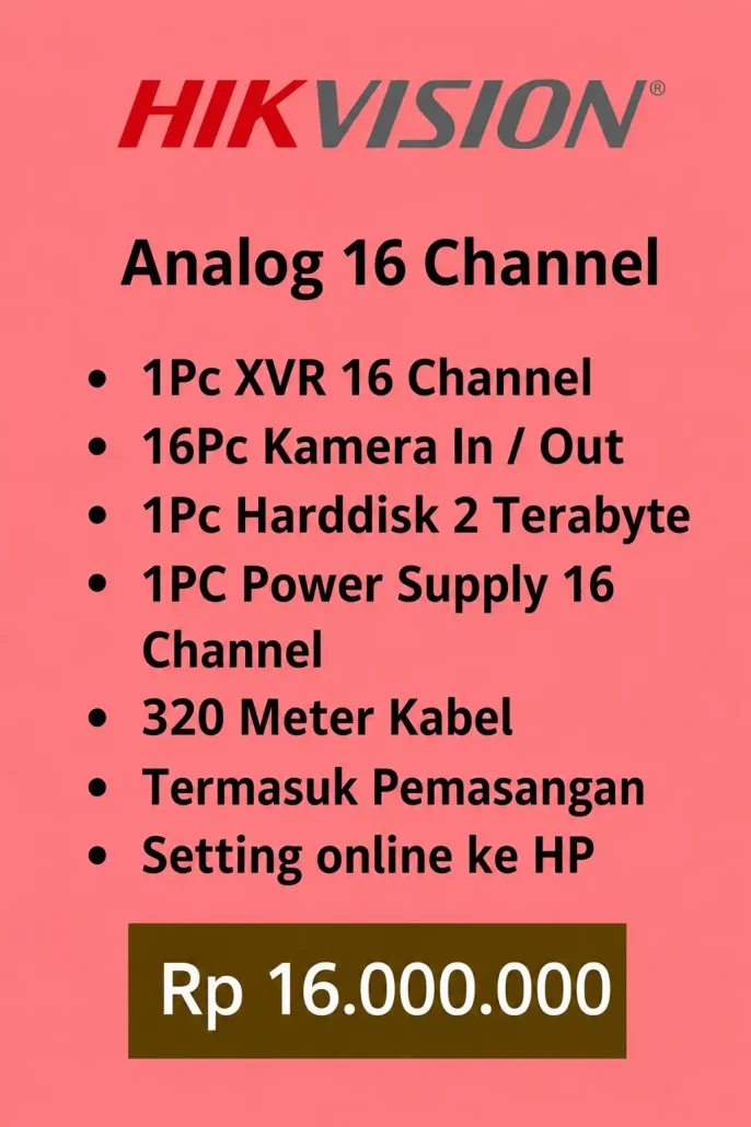 Paket 16 Kamera Hikvision