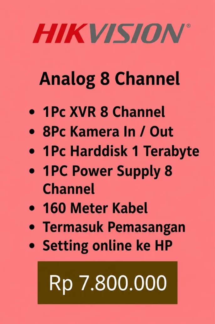 Paket 8 Kamera Hikvision