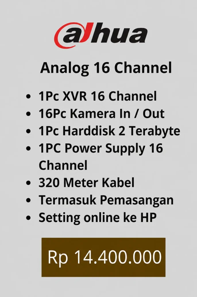 Paket Dahua 16 Kamera