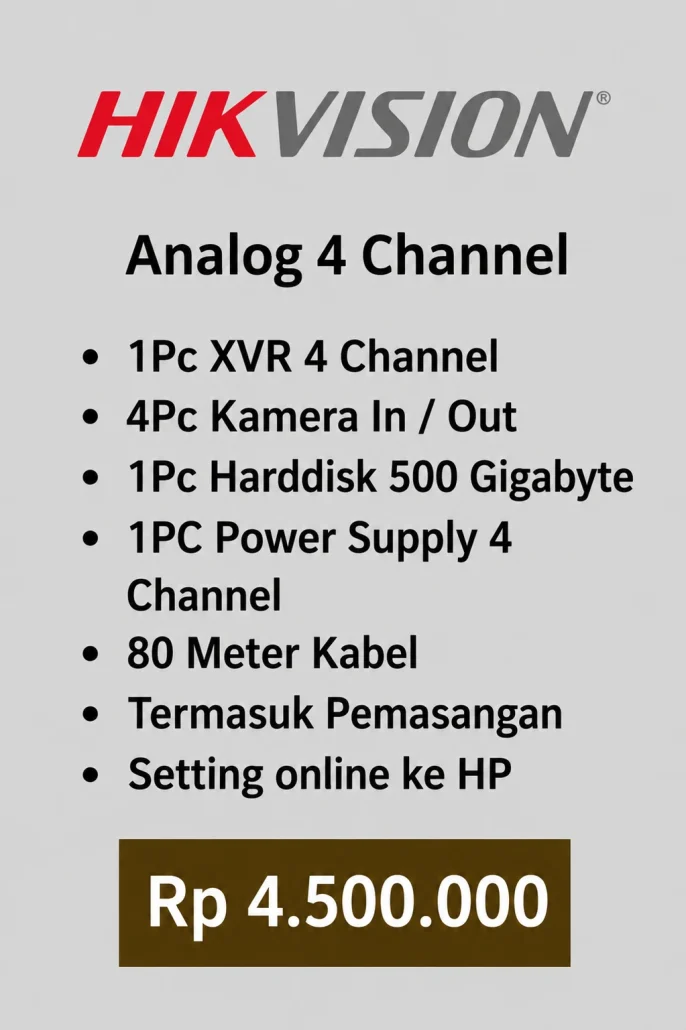 Paket cctv hikvision