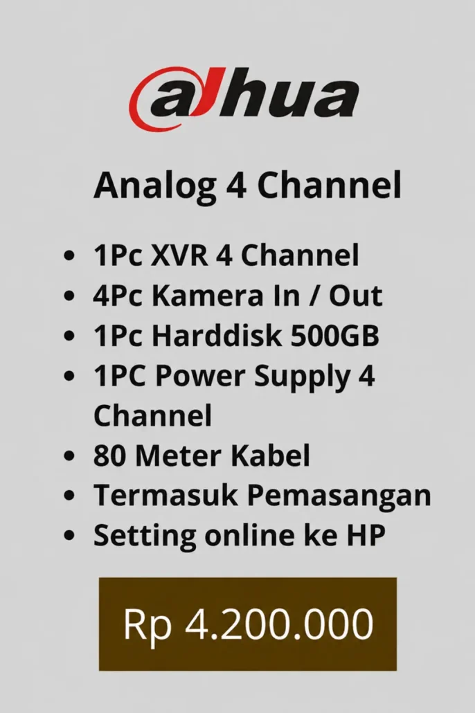 Paket dahua 4 kamera