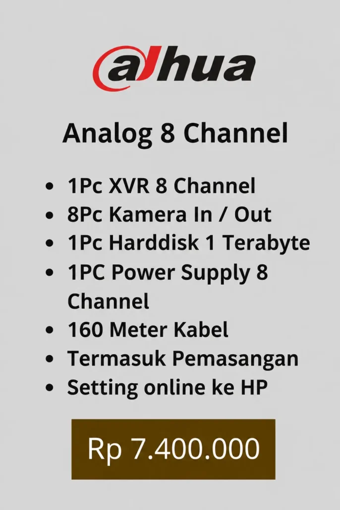 Paket dahua 8 kamera